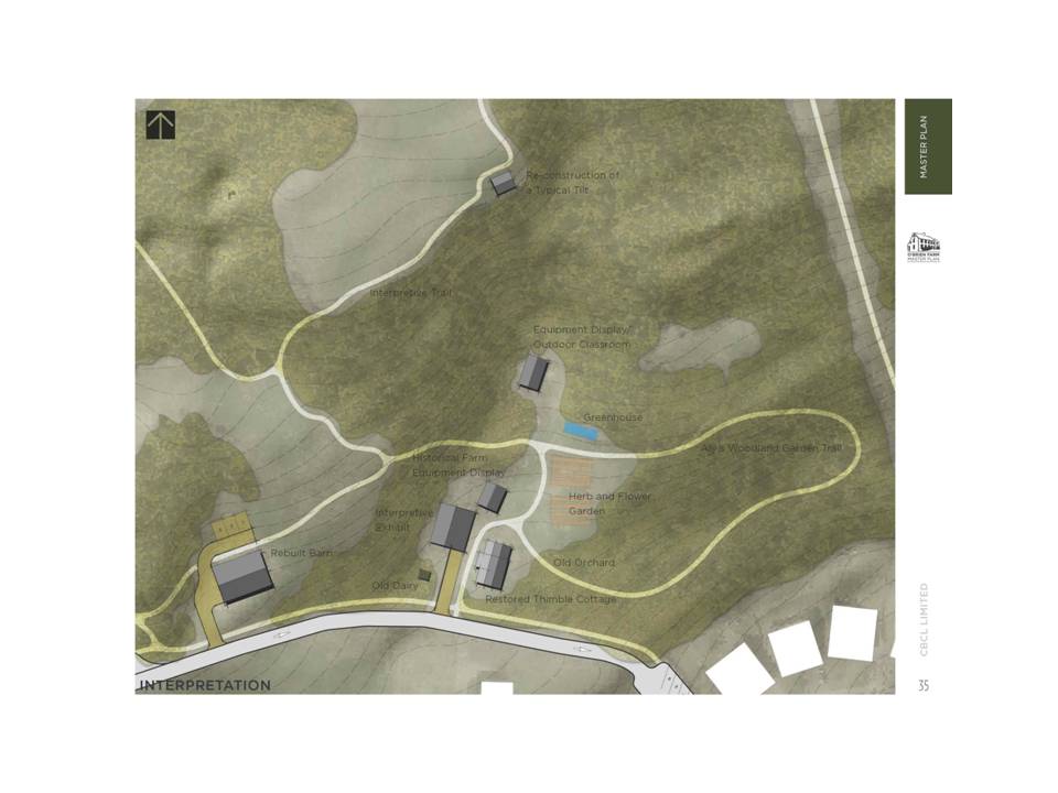 O'Brien Farm Master Plan CSLA